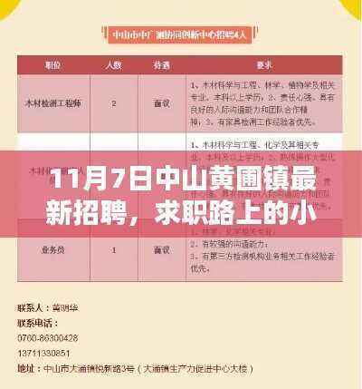 中山黄圃镇最新招聘记,求职者的幸运日