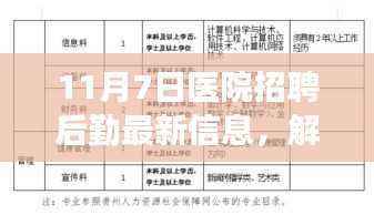 11月7日医院后勤岗位招聘趋势深度解析,多元视角下的最新信息与展望