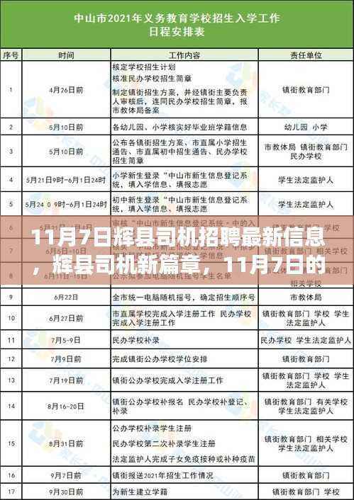 辉县司机招聘最新动态,招聘奇遇与友情重逢(11月7日)