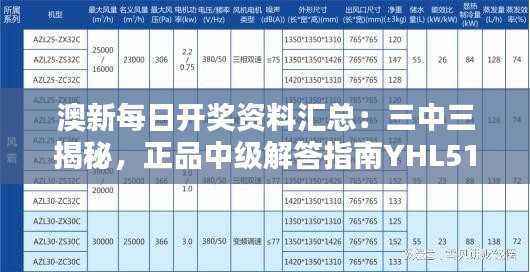 澳新每日开奖资料汇总:三中三揭秘,正品中级解答指南YHL519.01