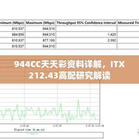 944CC天天彩资料详解,ITX212.43高配研究解读