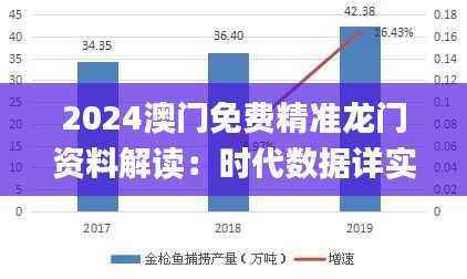 2024澳门免费精准龙门资料解读:时代数据详实呈现_RLE571.39桌面版