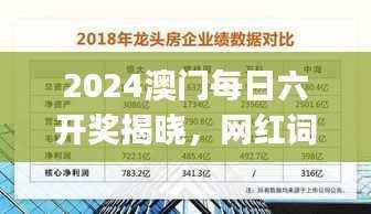 2024澳门每日六开奖揭晓，网红词汇解析：JQX160.13版