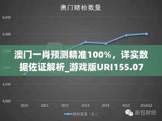 澳门一肖预测精准100%,详实数据佐证解析_游戏版URI155.07