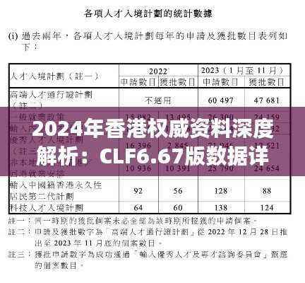 2024年香港权威资料深度解析：CLF6.67版数据详述解读