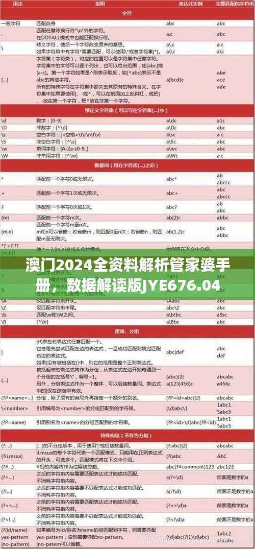 澳门2024全资料解析管家婆手册，数据解读版JYE676.04