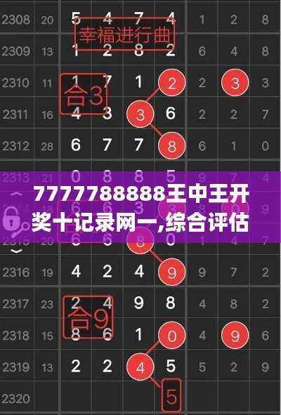 7777788888王中王开奖十记录网一,综合评估分析_视频版MWN675.76
