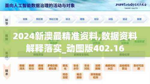 2024新澳最精准资料,数据资料解释落实_动图版402.16