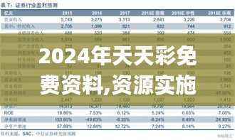 2024年天天彩免费资料,资源实施策略_供给版WED36.2