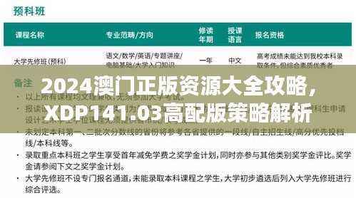2024澳门正版资源大全攻略,XDP141.03高配版策略解析