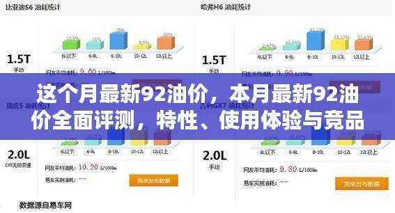 本月最新92油价评测报告,特性解析、使用体验与竞品对比