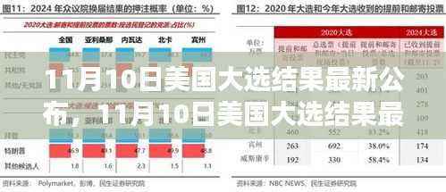 美国大选结果揭晓,民意归宿与未来走向分析(最新更新)