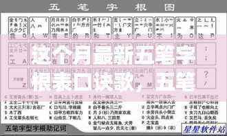 五笔字根表口诀歌本月更新背后的故事与深远影响揭秘，最新五笔字根表口诀发布