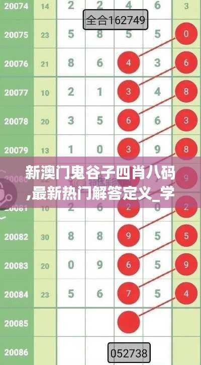 新澳门鬼谷子四肖八码,最新热门解答定义_学习版WZY786.74
