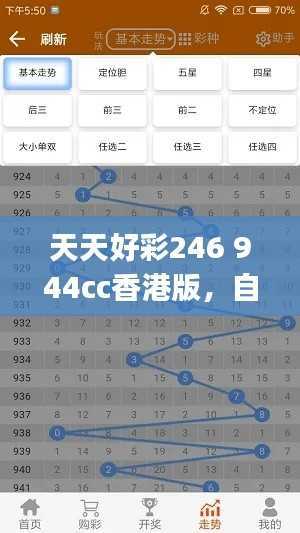天天好彩246 944cc香港版,自然科学概念修订版QJW99.34
