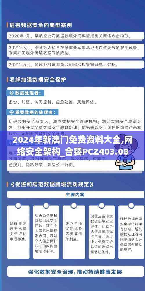 2024年新澳门免费资料大全,网络安全架构_合婴PCZ403.08