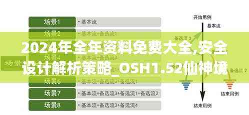 2024年全年资料免费大全,安全设计解析策略_OSH1.52仙神境