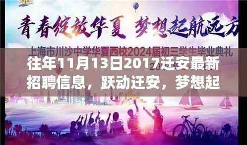 迁安最新招聘信息发布,跃动梦想,往日星光照亮求职之路