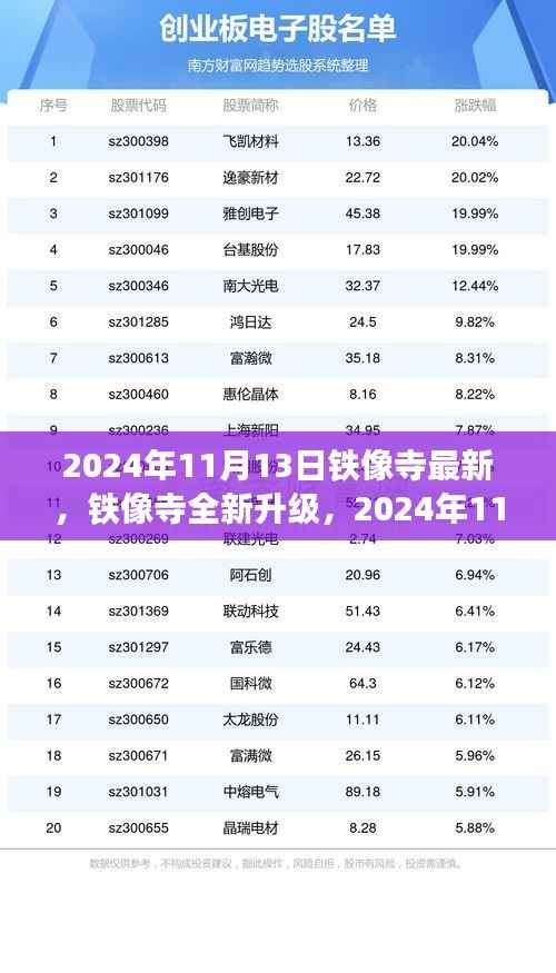 铁像寺全新升级深度评测与介绍,2024年11月13日最新产品介绍与评测报告