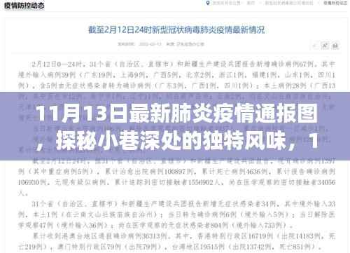 疫情通报图下的美食宝藏,小巷深处的独特风味探索