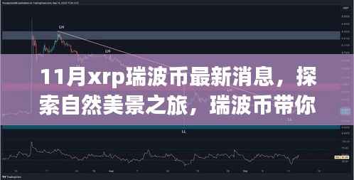 瑞波币引领探索之旅,自然美景的心灵之旅十一月奇遇