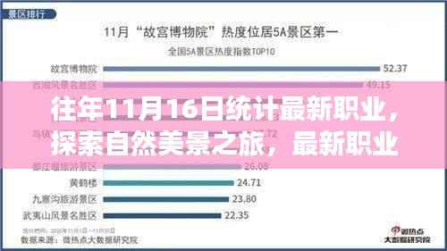 最新职业引领的自然美景探索之旅,寻找内心的平和与宁静