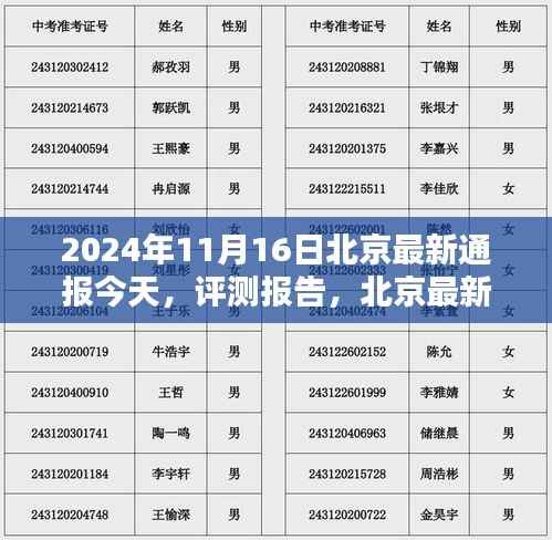 2024年11月16日北京最新通报,产品深度解析与评测报告