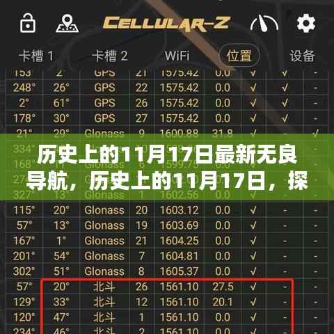探寻历史中的特殊日子，历史上的11月17日那些值得铭记的瞬间揭秘
