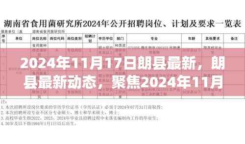 朗县最新动态,聚焦三大要点,洞悉未来趋势(2024年11月17日)