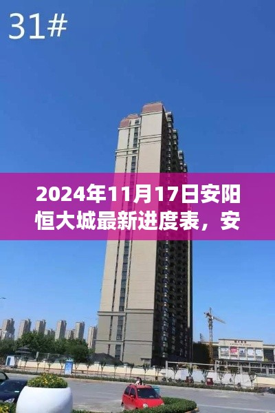 安阳恒大城最新进度表揭晓,背后的温馨故事令人感动