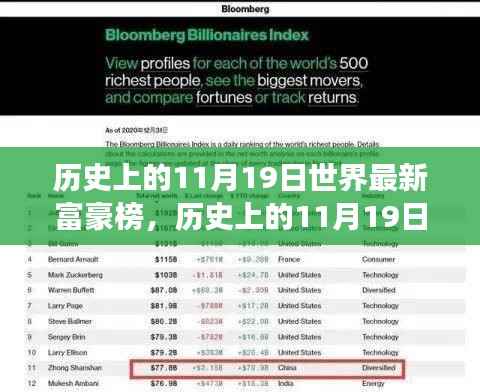 资料下载 第411页