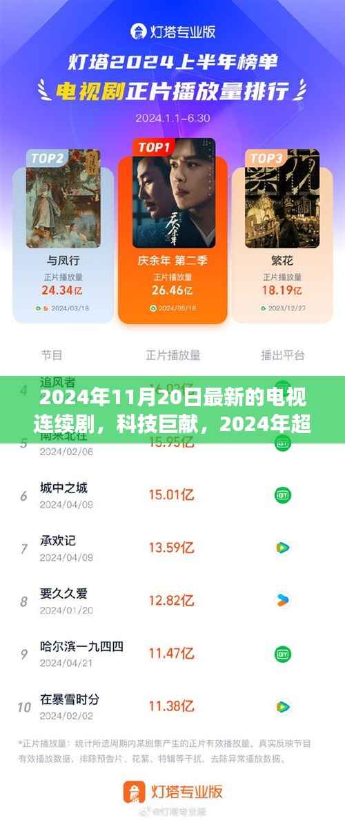 未来视界智能巨屏系统,2024超炫连续剧观赏新体验