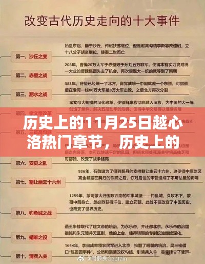 历史上的11月25日,越心洛热门章节深度解析