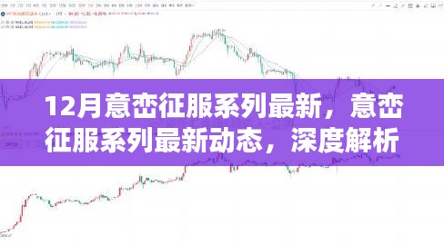 意峦征服系列最新动态深度解析与观点阐述,12月最新进展揭秘