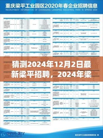 2024年梁平招聘趋势展望，未来招聘热点与争议解析