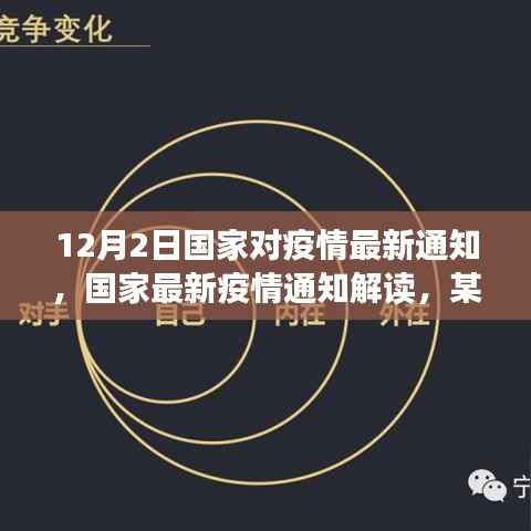 国家最新疫情通知解读与深度剖析，某某观点下的视角分析（深度报道）