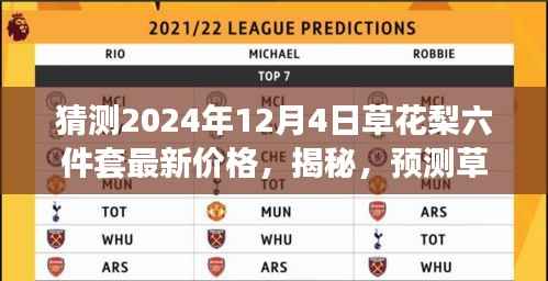 揭秘预测,草花梨六件套在2024年12月4日的最新价格趋势分析