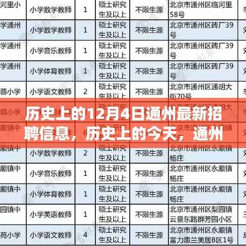 历史上的今天与通州最新招聘信息,塑造自信与成就之路的启示学习变化之旅