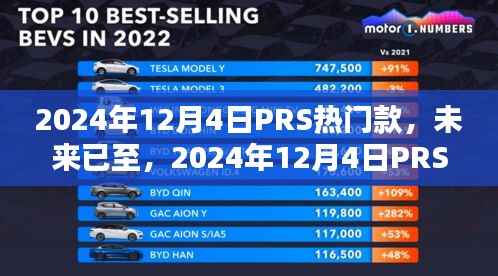 未来已至,2024年PRS科技新品重塑生活体验