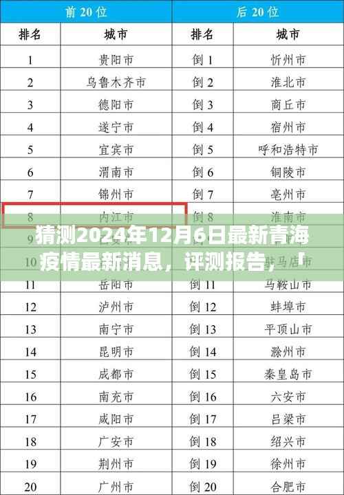 「深度解析」2024年青海疫情最新动态预测及防控发展趋势报告，青海疫情防控现状与未来展望