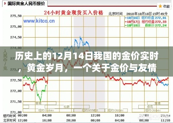 江南烟雨断桥殇 第4页