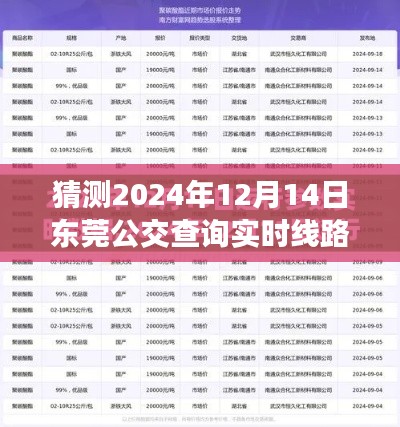 2024年东莞公交实时查询线路展望，预测未来线路动态