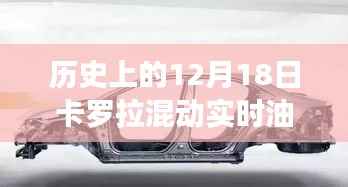 深度解析,历史上的卡罗拉混动实时油耗性能回顾与解析(12月18日篇)