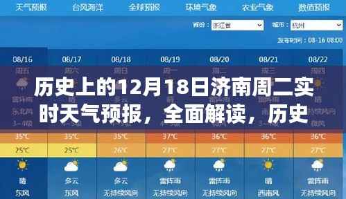 济南历史上的十二月十八日周二实时天气预报解读与概览