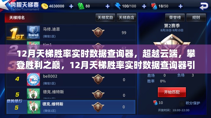 超越云端,实时掌握荣耀,12月天梯胜率数据查询器引领你走向胜利之巅