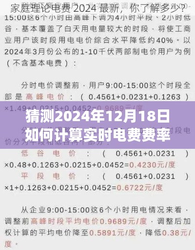 2024年实时电费费率预测与计算展望