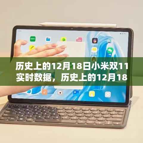 小米双11实时数据深度解析,历史12月18日回顾