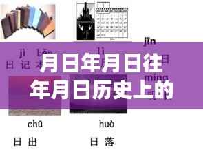 DSA造影实时与回放功能解析,历史背景、技术差异及实时与回放的区别探究