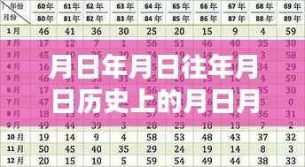UE5实时布料模拟技术革新与引领的历史变革