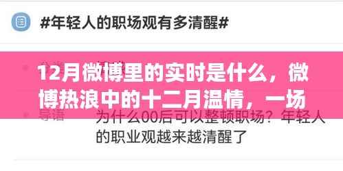 雪中的温情碰撞,十二月微博实时热点回顾